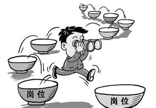 獵頭公司
