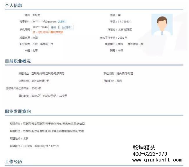 獵頭公司