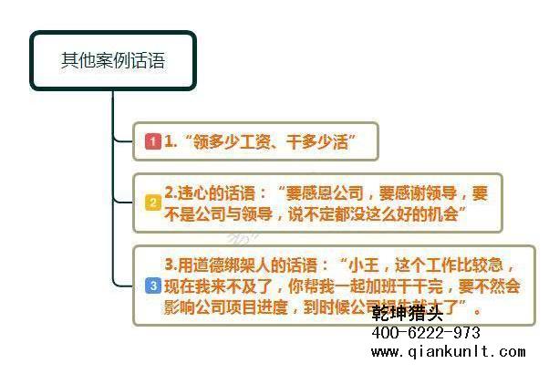 上海獵頭公司
