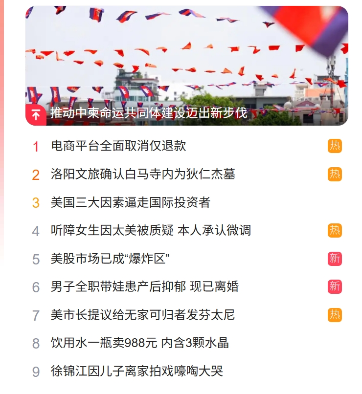 獵頭公司排名