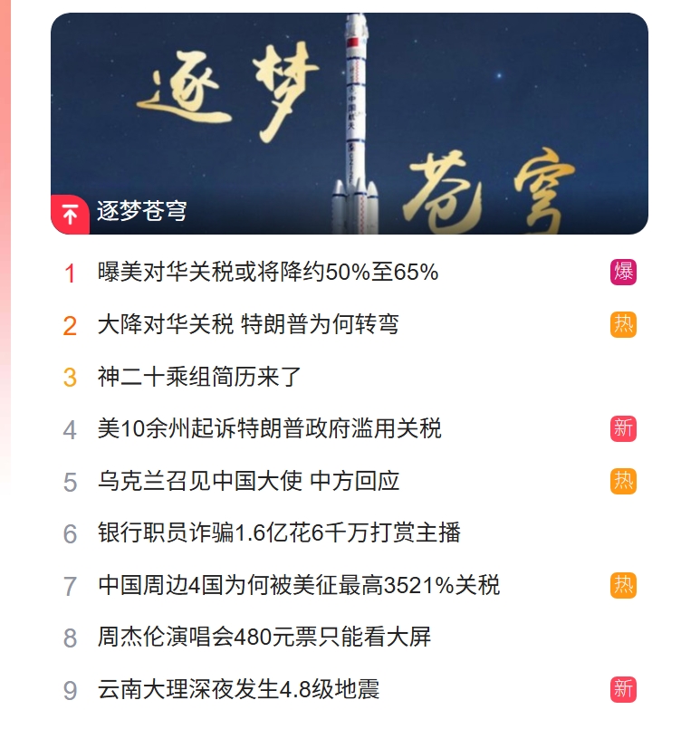 獵頭公司排名