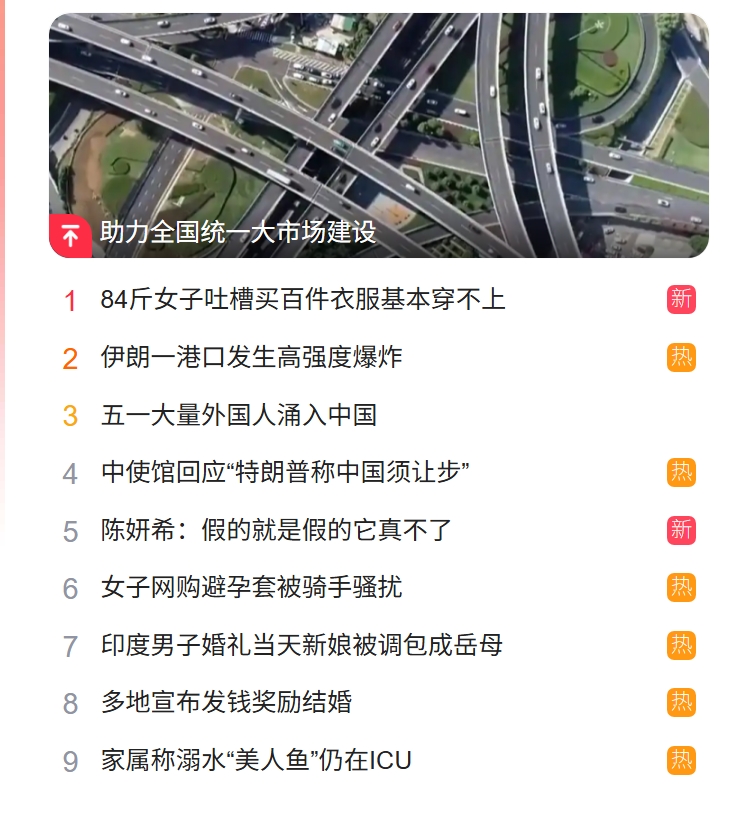 獵頭公司排名