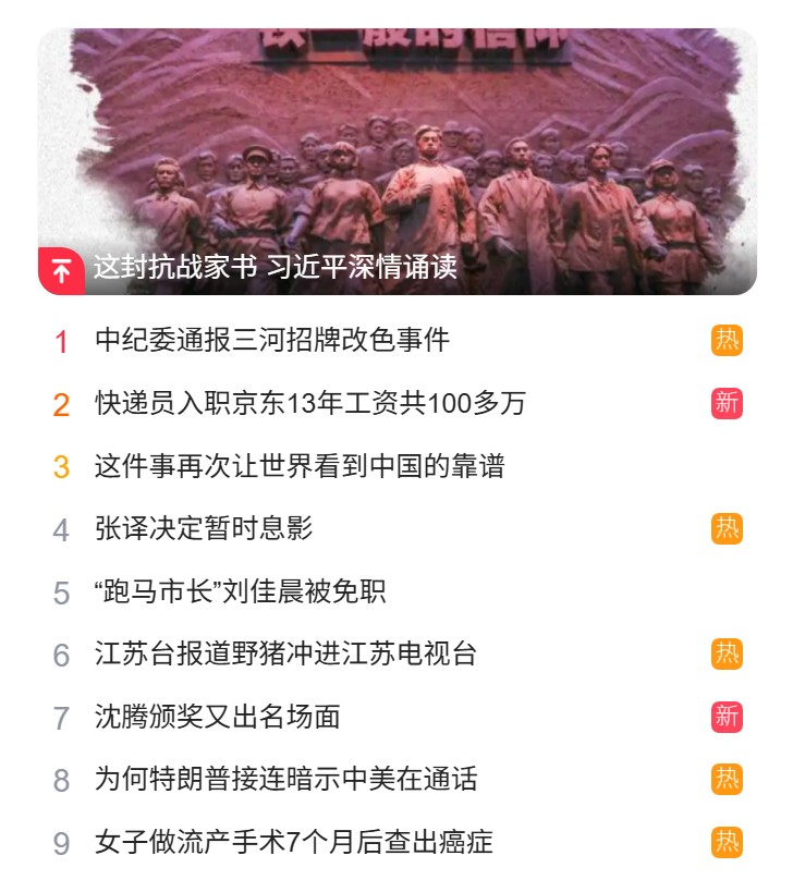 獵頭公司排名